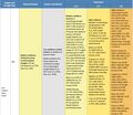Thumbnail for version as of 16:16, 12 May 2026