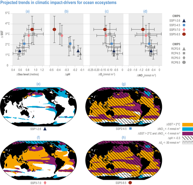 File:9bdda09a395d9b52ee9d20810614cfc3 IPCC AR6 WGII Figure 3 005.png