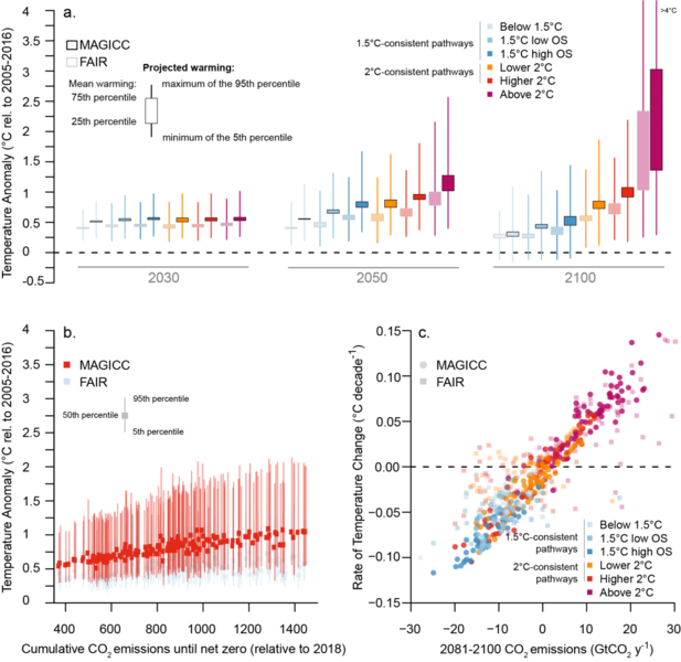 File:Fe1759678dc9162b928227cb1f09fd14 figure-2.1-1024x995.png