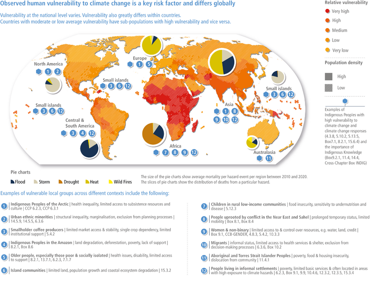 File:3dde51887ab6ef849965df6708b7cd62 IPCC AR6 WGII Figure 8 006.png