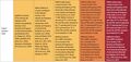 Thumbnail for version as of 16:15, 12 May 2026