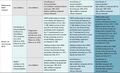 Thumbnail for version as of 16:15, 12 May 2026