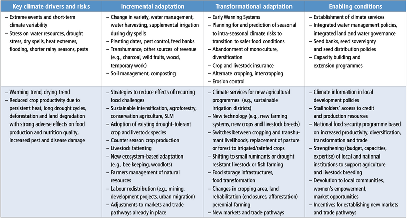 File:69c3348e1181ee7a5ec800cb16406304 table-5.3.png