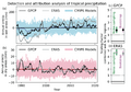 Thumbnail for version as of 16:15, 12 May 2026
