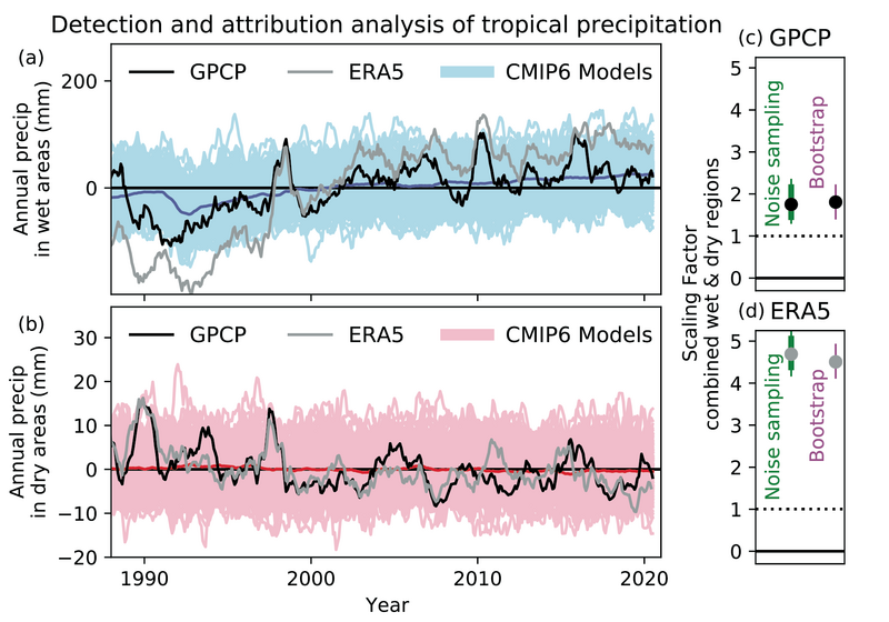 File:8946db0b175de9fa41f10aaefd9df3d4 IPCC AR6 WGI Figure 3 14.png