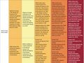 Thumbnail for version as of 16:16, 12 May 2026