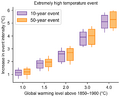 Thumbnail for version as of 16:15, 12 May 2026