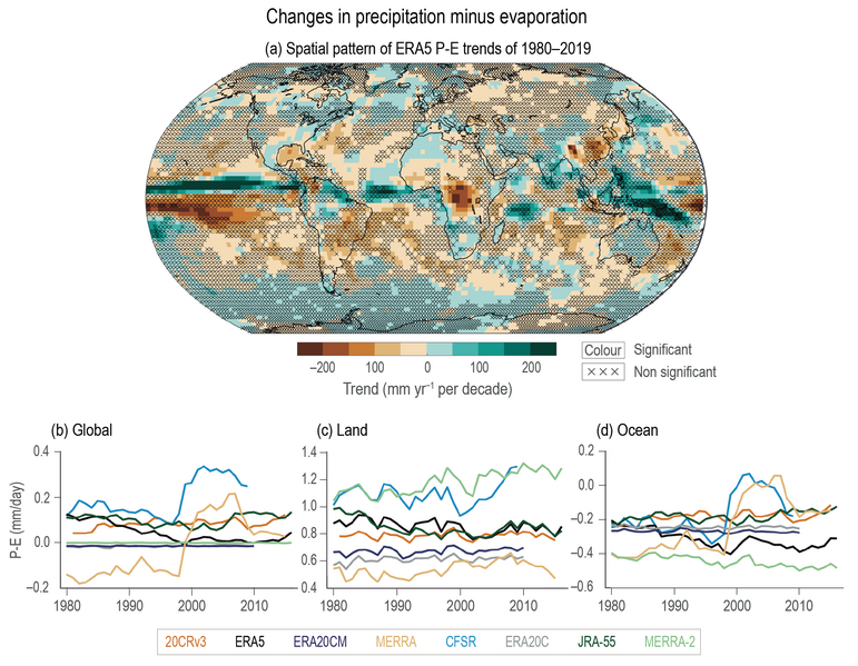 File:065e14ccefd8d7dafb150d10c9e869fc IPCC AR6 WGI Figure 2 16.png