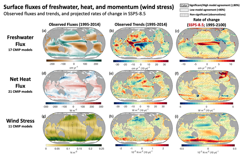 File:171fa62ce903f21d239a4870f36f3f2a IPCC AR6 WGI Figure 9 4.png