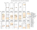 Thumbnail for version as of 16:16, 12 May 2026