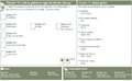 Thumbnail for version as of 16:16, 12 May 2026