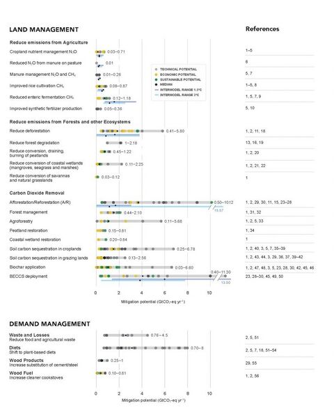 File:52abd16d45f1e34c4f41984e29be2752 Figure-2.24-820x1024.jpg