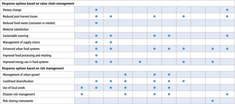 File:187ee8be7539d622cb327db2ac04e889 table-6.3-c.png