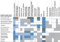 Thumbnail for version as of 16:16, 12 May 2026