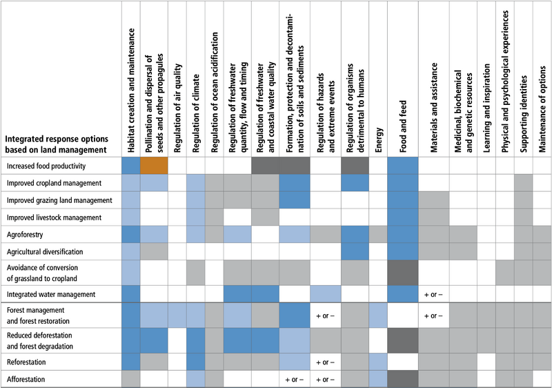 File:506c9b7eebd00db668aa566af1675b64 table-6.70.png
