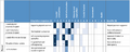 Thumbnail for version as of 16:16, 12 May 2026