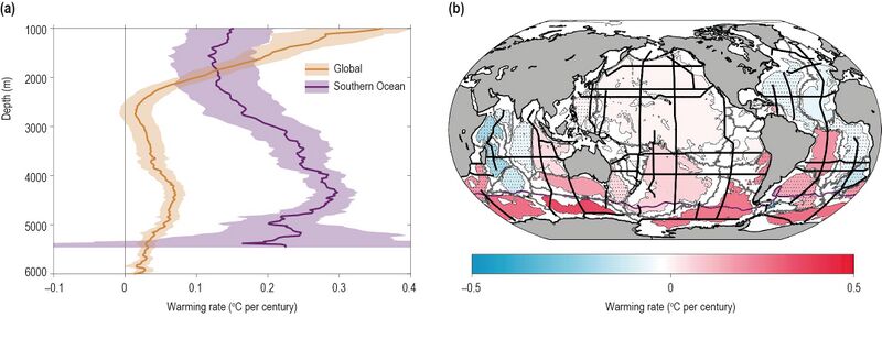 File:9f58ef729e7d153da43867c5b6e85cdf IPCC-SROCC-CH 5 4.jpg