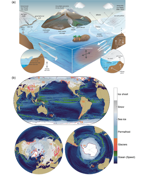 File:9609c0c07190b8172cffac20ae22874d IPCC AR6 WGI Figure 9 2.png