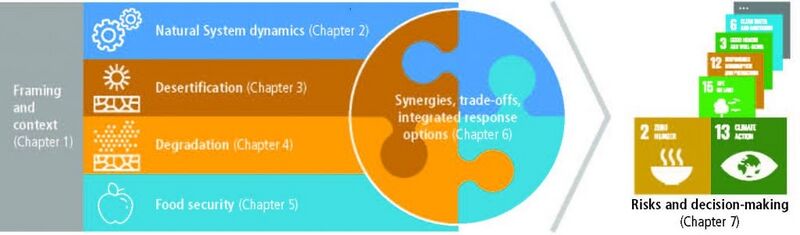 File:596d2da11bc43a08b0e5dca7177db9c4 Figure-1.2-1024x301.jpg