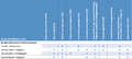 Thumbnail for version as of 16:16, 12 May 2026