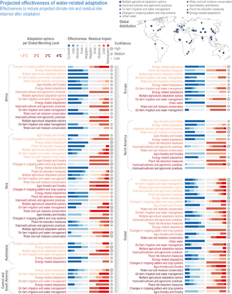 File:Fb73afe89b1a992add26191873a13d61 IPCC AR6 WGII Figure 4 028.png