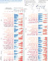 Thumbnail for version as of 16:16, 12 May 2026
