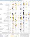 Thumbnail for version as of 16:15, 12 May 2026