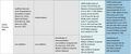 Thumbnail for version as of 16:16, 12 May 2026