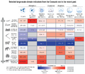 Thumbnail for version as of 16:15, 12 May 2026