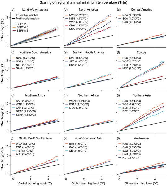 File:49952450d7a709286df461b7d48f01f7 IPCC AR6 WGI AX 11 1 Figure 1.png
