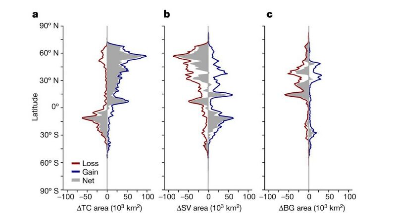 File:3014c8afd31535d3f4be58ed0c5e49c5 Figure-4.5-1024x576.jpg