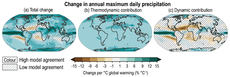 File:335c666394fc1f6cf3fa86f0e95dd4d4 IPCC AR6 WGI Box 11 1 Figure 1.png