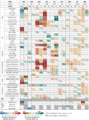 Thumbnail for version as of 16:15, 12 May 2026
