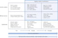 Thumbnail for version as of 16:15, 12 May 2026
