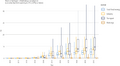 Thumbnail for version as of 16:15, 12 May 2026