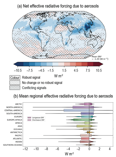File:631a947caeba367e8cec53a4eed8186a IPCC AR6 WGI Figure 6 10.png