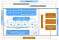 Thumbnail for version as of 16:15, 12 May 2026