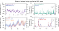 Thumbnail for version as of 16:16, 12 May 2026