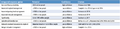 Thumbnail for version as of 16:15, 12 May 2026