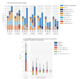 Thumbnail for version as of 16:16, 12 May 2026