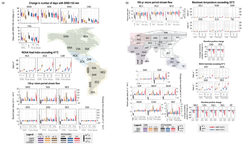 File:727e1fb83cd7f937f79ce8d9d92b8312 IPCC AR6 WGI TS Figure 25.png
