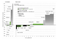 Thumbnail for version as of 16:15, 12 May 2026