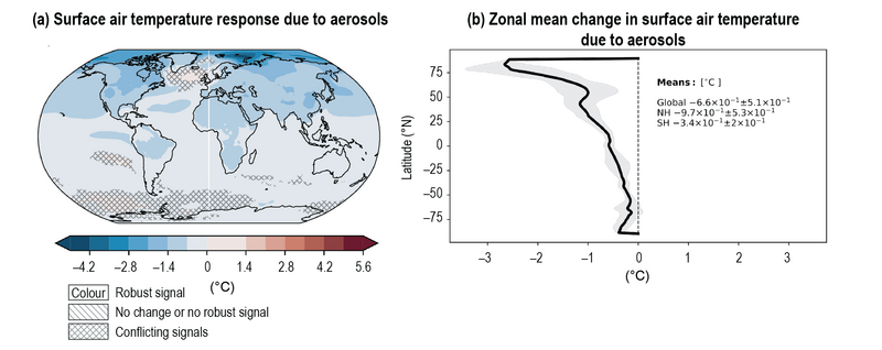 File:06b25de61a738d01818e9556b9bc6b0b IPCC AR6 WGI Figure 6 13.png