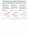 Thumbnail for version as of 16:16, 12 May 2026