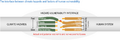 Thumbnail for version as of 16:16, 12 May 2026