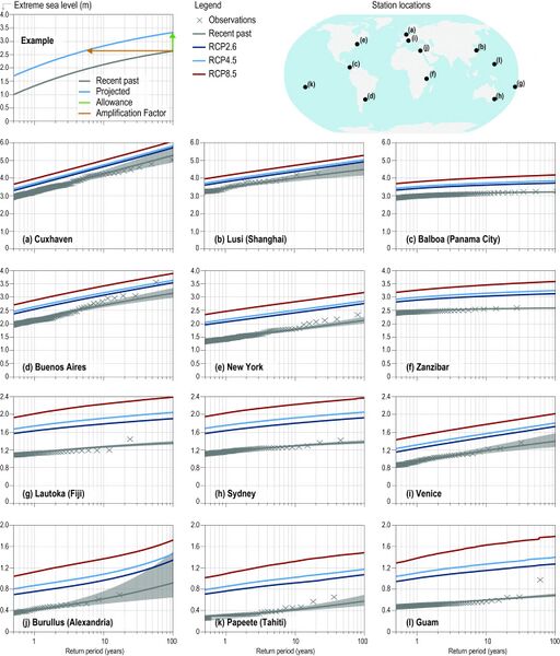 File:2c3ee38945aaa3d2678c0a9389d75ccb IPCC-SROCC-CH 4 11-2560x3000.jpg