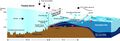 Thumbnail for version as of 16:16, 12 May 2026