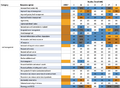 Thumbnail for version as of 16:15, 12 May 2026