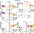 Thumbnail for version as of 16:15, 12 May 2026