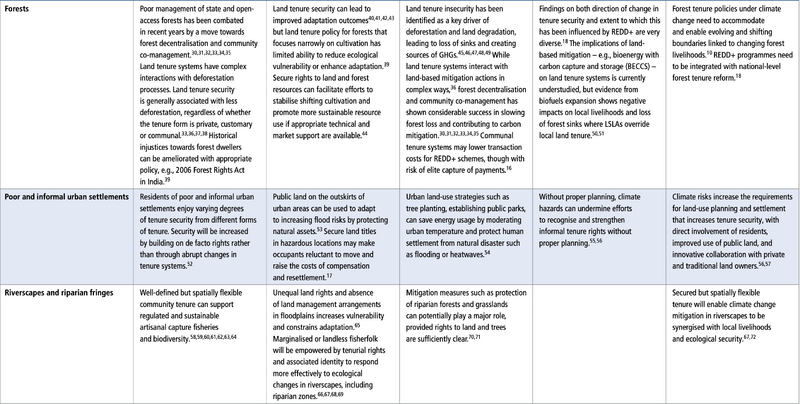 File:9668678f448ea6842da67d2b756de3c8 table-7.7-b.png